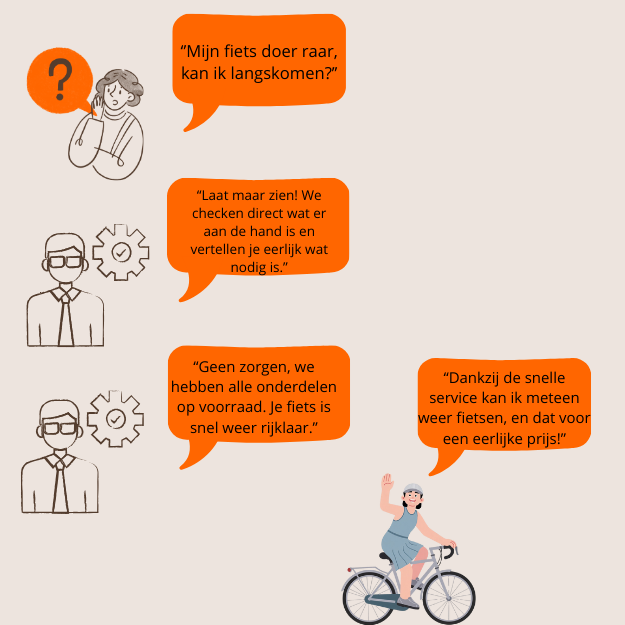 Fiets repareren Nijmegen